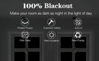 Blackout Window Film – UV Blocking Privacy Tint for Home Glass