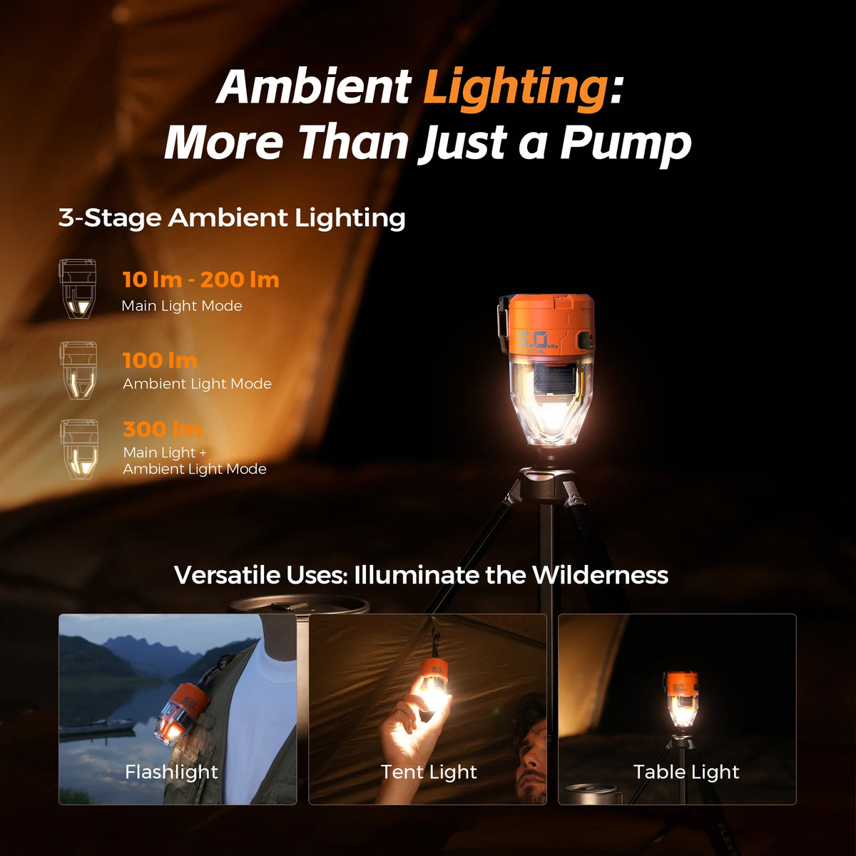 Portable Electric Air Pump – LED Camping Inflator for Sleeping Pads and Beds