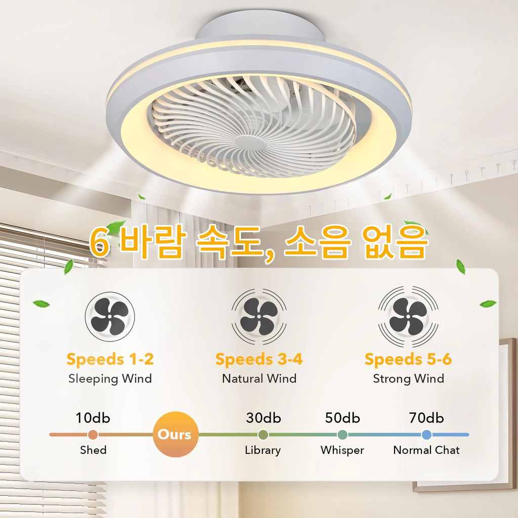 Enclosed Circular Ceiling Fan Light – Remote Controlled for Bedroom Living Room