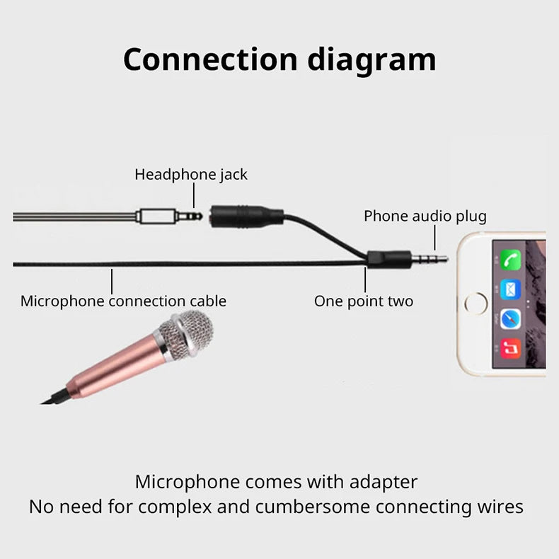 Mini Stereo Microphone – 3.5mm Handheld Mic for Phone Laptop Karaoke