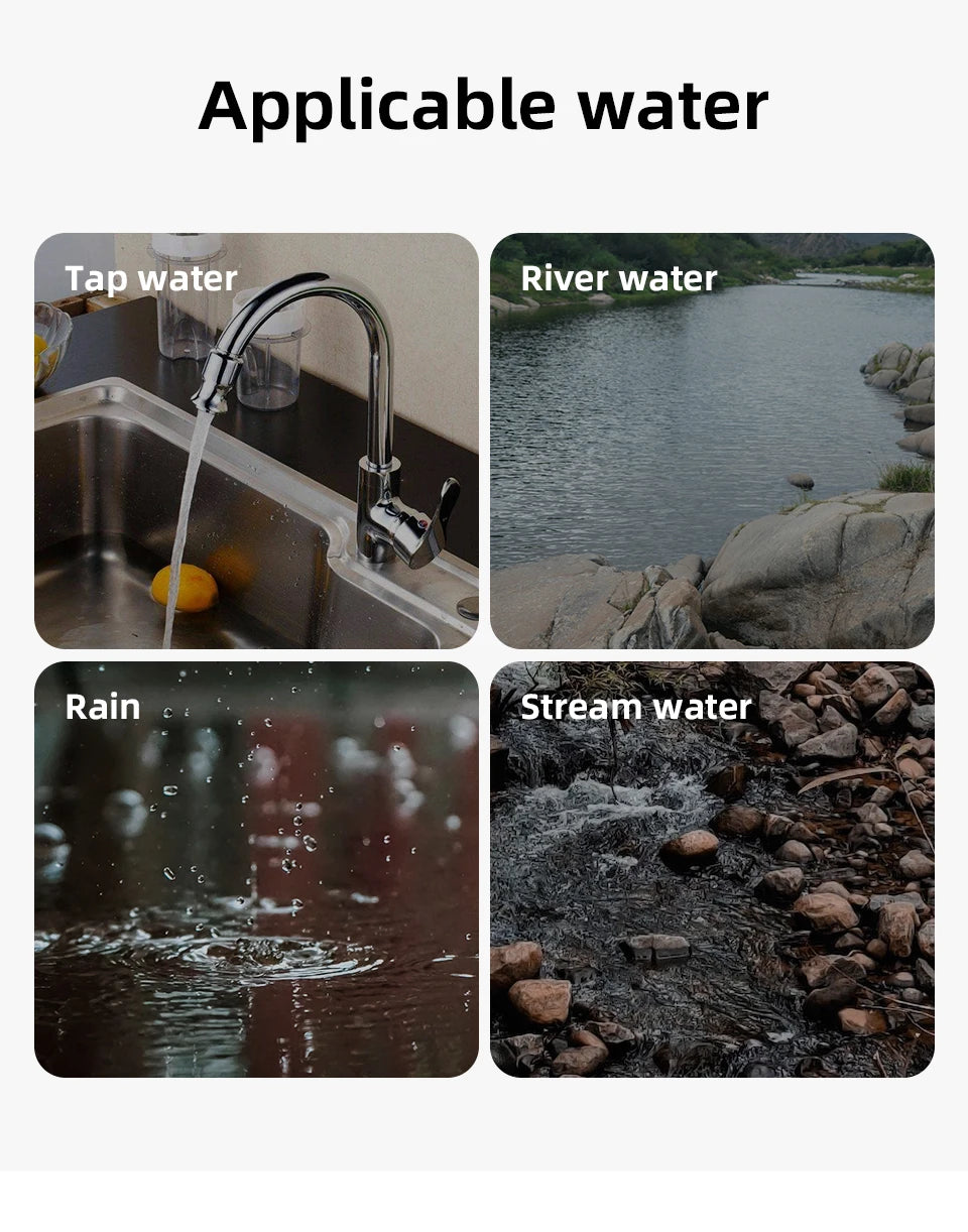 Portable Water Purification Straw – Carbon Fiber Filter for Outdoor Survival