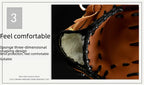 Infield Baseball Pitcher Gloves – Professional Youth and Adult Softball Gear