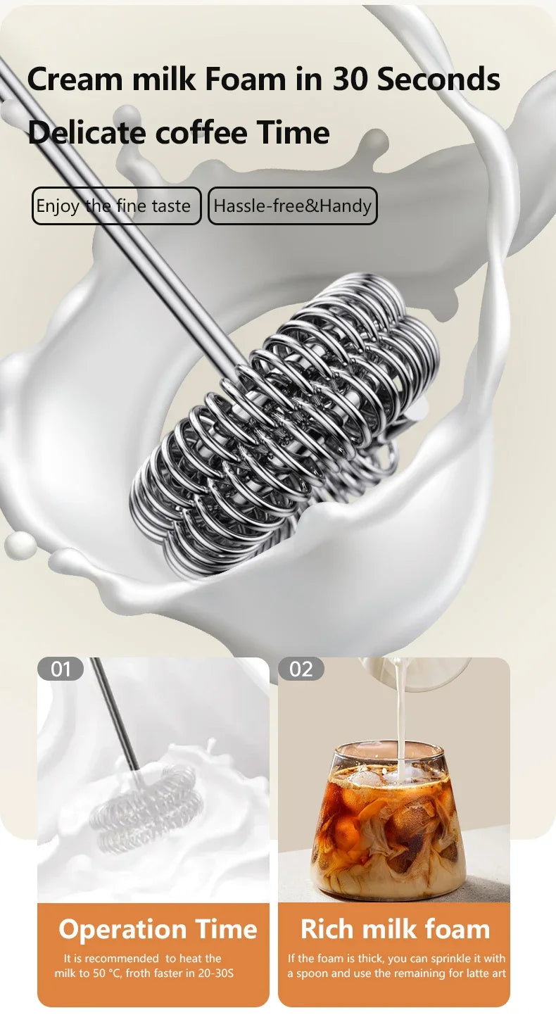 Electric Milk Frother – USB Rechargeable 3-Speed Whisk for Coffee and Foam
