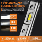 H1 LED Headlight Bulbs – Mini Fanless 6000K White Lamps for Car Fog Lights