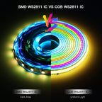 Addressable COB LED Strip Light – RGBIC WIFI Tape for Smart Home Decor