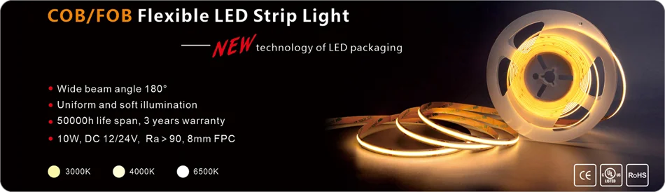Universal LED Power Supply Adapter – Multi-Voltage Transformer for CCTV